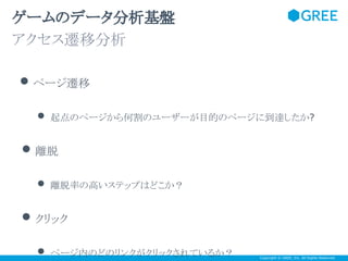 ゲームのデータ分析基盤
アクセス遷移分析

• ページ遷移
•

起点のページから何割のユーザーが目的のページに到達したか?

• 離脱
•

離脱率の高いステップはどこか？

• クリック
•

ページ内のどのリンクがクリックされているか？

Copyright © GREE, Inc. All Rights Reserved.

 