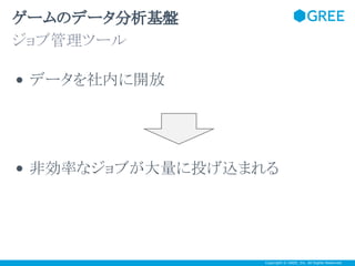 ゲームのデータ分析基盤
ジョブ管理ツール
• データを社内に開放

• 非効率なジョブが大量に投げ込まれる

Copyright © GREE, Inc. All Rights Reserved.

 
