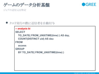 ゲームのデータ分析基盤
ジョブの送信元を特定

• クエリ実行の際に送信者を自動付与
-- analysis bi
SELECT
TO_DATE( FROM_UNIXTIME(time) ) AS day,
COUNT(DISTINCT uid) AS dau
FROM
access
GROUP
BY TO_DATE( FROM_UNIXTIME(time) )

Copyright © GREE, Inc. All Rights Reserved.

 