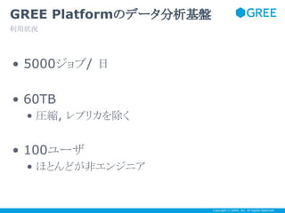 GREE Platformのデータ分析基盤
利用状況

• 5000ジョブ/ 日
• 60TB
• 圧縮, レプリカを除く

• 100ユーザ
• ほとんどが非エンジニア

Any questions?
Copyright © GREE, Inc. All Rights Reserved.

 