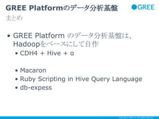 GREE Platformのデータ分析基盤
まとめ
• GREE Platform のデータ分析基盤は、
Hadoopをベースにして自作
• CDH4 + Hive + α
• Macaron
• Ruby Scripting in Hive Query Language
• db-expess

Copyright © GREE, Inc. All Rights Reserved.

 