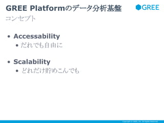GREE Platformのデータ分析基盤
コンセプト
• Accessability
• だれでも自由に
• Scalability
• どれだけ貯めこんでも

Any questions?
Copyright © GREE, Inc. All Rights Reserved.

 