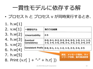 一貫性モデルに依存する解

• プロセス h と プロセス v が同時実行するとき、
1.
2.
3.
4.
5.
6.
7.
8.

h.w[1]
取りうる結果
v.w[1] 一貫性モデル
h.w[2] Linearizability 2-5
h.w[3] Eventual
0-0, 0-1, 0-2, 0-3, 0-4, 0-5, 1-0, 1-1, 1-2,
1-3, 1-4, 1-5, 2-0, 2-1, 2-2, 2-3, 2-4, 2-5
Consistency
v.w[2]
Consistent Prefix 0-0, 0-1, 1-1, 1-2, 1-3, 2-3, 2-4, 2-5
h.w[4]
遅延、メッセージ喪失、ネッ
h.w[5]
トワーク切断、動的構成変更
Print (v.r[ ] + ”-” + h.r[ ])
(C) 2014 Microsoft Corporation

10

 
