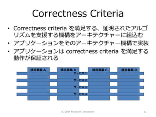 Correctness Criteria
• Correctness criteria を満足する、証明されたアルゴ
リズムを支援する機構をアーキテクチャーに組込む
• アプリケーションをそのアーキテクチャー機構で実装
• アプリケーションは correctness criteria を満足する
動作が保証される
構造要素 A

構造要素 B

サービス 1

構造要素 C

構造要素 D

サービス 2
サービス 3
サービス 4

(C) 2014 Microsoft Corporation

11

 