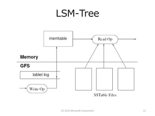 LSM-Tree

(C) 2014 Microsoft Corporation

12

 