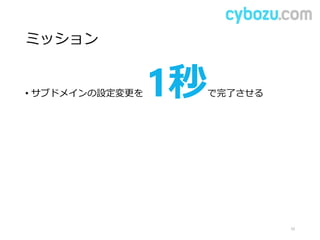 ミッション
• サブドメインの設定変更を 1秒で完了させる
10
 