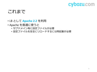 これまで
• LB として Apache 2.2 を利用
• Apache を普通に使うと
• サブドメイン毎に設定ファイルが必要
• 設定ファイルを安全にリロードするには再起動が必要
12
 