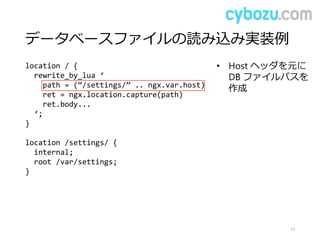 データベースファイルの読み込み実装例
23
location / {
rewrite_by_lua ‘
path = (“/settings/” .. ngx.var.host)
ret = ngx.location.capture(path)
ret.body...
‘;
}
location /settings/ {
internal;
root /var/settings;
}
• Host ヘッダを元に
DB ファイルパスを
作成
 