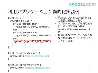 利用アプリケーション動的化実装例
30
location / {
rewrite_by_lua ‘
if use_garoon then
ngx.exec(“/proxy/garoon”)
end
if use_kintone the
ngx.exec(“/proxy/kintone”)
end
ngx.exit(ngx.HTTP_NOT_FOUND)
‘;
}
location /proxy/garoon {
proxy_pass http://garoon-ap/;
}
location /proxy/kintone {
proxy_pass http://kintone-ap/;
}
• 予め DB ファイルの内容を lua
の変数に格納しておく
• アプリケーションが利用可能な
らリバースプロキシ用の
location に internal redirect す
る
• 利用可能なアプリケーションが
なければ 404 エラーをクライ
アントに返す
 