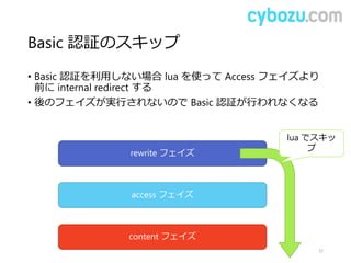 Basic 認証のスキップ
• Basic 認証を利用しない場合 lua を使って Access フェイズより
前に internal redirect する
• 後のフェイズが実行されないので Basic 認証が行われなくなる
37
rewrite フェイズ
access フェイズ
content フェイズ
lua でスキッ
プ
 
