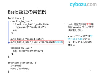 Basic 認証の実装例
41
location / {
rewrite_by_lua ‘
if not use_basic_auth then
ngx.exec(“/contents/”)
end
‘;
auth_basic “closed site”;
auth_basic_user_file /var/passwd/$host;
content_by_lua ‘
ngx.exec(“/contents/”)
‘;
}
location /contents/ {
internal;
root /var/www;
}
• basic 認証を利用する場
合は rewrite フェイズで
は何もしない
• access フェイズではサ
ブドメイン毎にパス
ワードファイルを切り
替える
 
