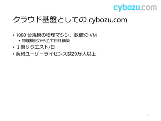 クラウド基盤としての cybozu.com
• 1000 台規模の物理マシン、数倍の VM
• 物理機材から全て自社構築
• １億リクエスト/日
• 契約ユーザーライセンス数29万人以上
5
 