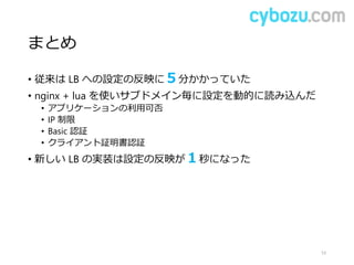 まとめ
• 従来は LB への設定の反映に５分かかっていた
• nginx + lua を使いサブドメイン毎に設定を動的に読み込んだ
• アプリケーションの利用可否
• IP 制限
• Basic 認証
• クライアント証明書認証
• 新しい LB の実装は設定の反映が１秒になった
53
 