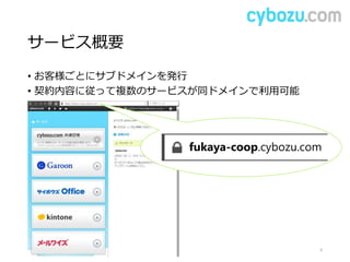 サービス概要
• お客様ごとにサブドメインを発行
• 契約内容に従って複数のサービスが同ドメインで利用可能
6
fukaya-coop.cybozu.com
 