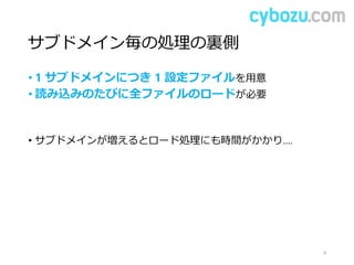 サブドメイン毎の処理の裏側
• 1 サブドメインにつき 1 設定ファイルを用意
• 読み込みのたびに全ファイルのロードが必要
• サブドメインが増えるとロード処理にも時間がかかり….
8
 