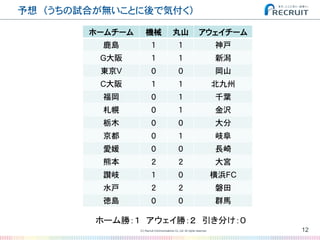 予想��（うちの試合が無いことに後で気付く）�
ホームチーム� 機械� 丸山� アウェイチーム�
鹿島� 1� 1� 神戸�
G大阪� 1� 1� 新潟�
東京V� 0� 0� 岡山�
C大阪� 1� 1� 北九州�
福岡� 0� 1 千葉�
札幌� 0� 1� 金沢�
栃木� 0� 0� 大分�
京都� 0� 1� 岐阜�
愛媛� 0� 0� 長崎�
熊本� 2� 2� 大宮�
讃岐� 1� 0� 横浜FC�
水戸� 2� 2� 磐田�
徳島� 0� 0� 群馬�
12(C) Recruit Communications Co.,Ltd. All rights reserved.
�
ホーム勝：１　アウェイ勝：２　引き分け：０	
 