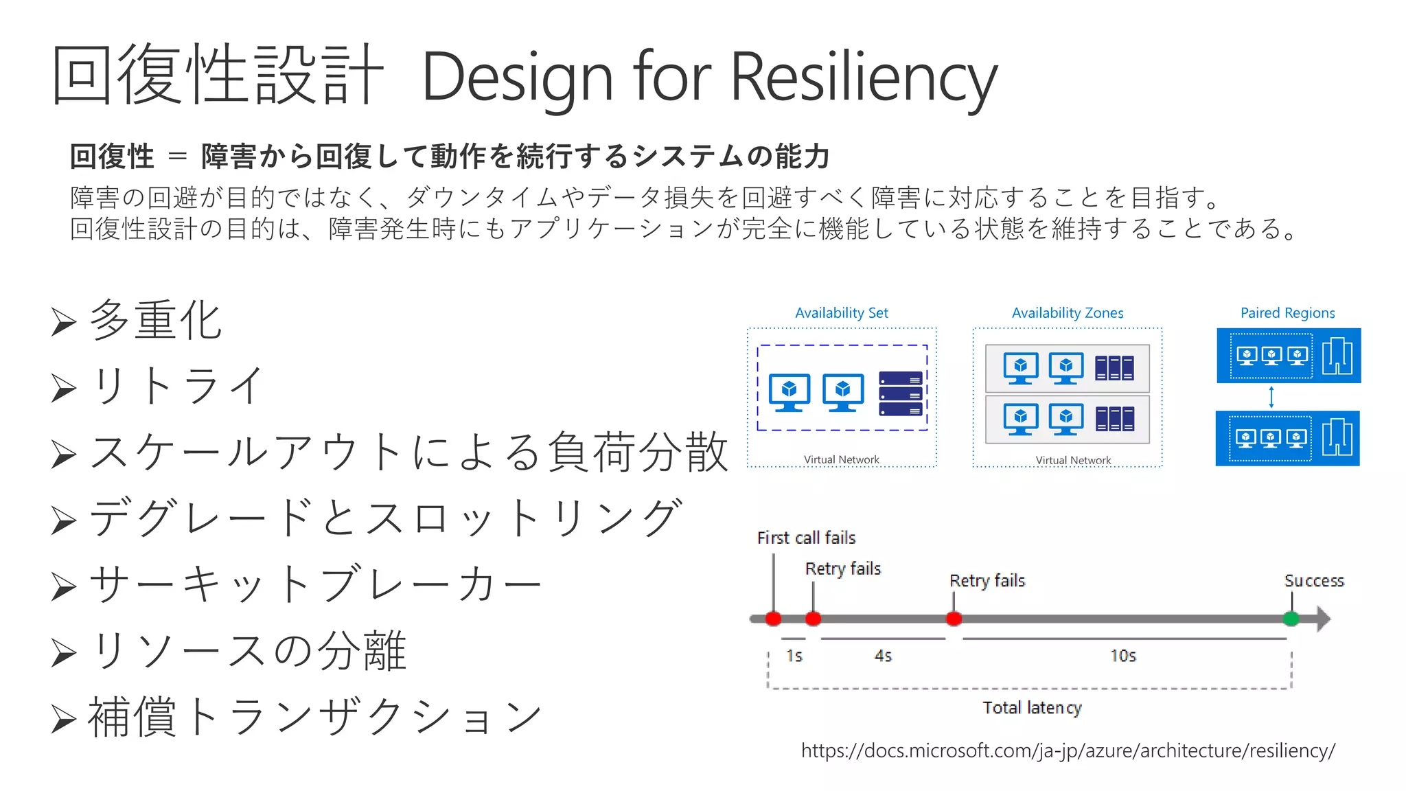 https://docs.microsoft.com/ja-jp/azure/architecture/resiliency/
 