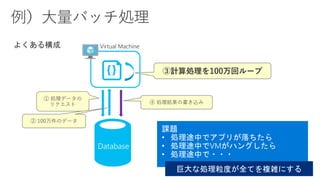 ① 処理データの
リクエスト
③計算処理を100万回ループ
Database
Virtual Machine
④ 処理結果の書き込み
② 100万件のデータ
 