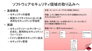 ソフトウェアセキュリティ領域の取り込みへ
• 基礎概念
– セキュリティの基礎
– 開発ライフサイクルに沿った基
本的なセキュリティ工学技術
• 実践
– セキュリティツールやパターン
を含む、実用的なセキュリティソ
リューション
– ドメイン固有のセキュリティ技法
– セキュリティ管理
User
id
name
ProtectionObject
id
name
* *
Authorization_rule
Right
access_type
predicate
copy_flag
checkRights
Role
id
name
*
*
MemberOf
名前: ロールベース・アクセス制御 (RBAC)
問題: 人々に機能やタスクに対する権限をどのように
与えらればよいか？
解決: 利用者にロールを割り当てて、ロールに対して
タスク実施の権限を与える
関連パターン: 認可（Authorization）, ...
17
 