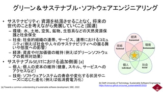 グリーン＆サステナブル・ソフトウェアエンジニアリング
• サステナビリティ: 資源を枯渇させることなく、将来の
世代のことを考えながら発展していくこと [国連]
– 環境: 水、土地、空気、鉱物、生態系などの天然資源保
護と社会保全
– 社会: 社会的組織の連帯、サービス、連帯におけるコミュ
ニティ（例えば社会や人々のサステナビリティへの振る舞
いや態度への影響）
– 経済: 資産や付加価値の維持（例えばグリーンソフトウェ
アの費用対効果）
• サステナブルSE/ITにおける追加側面 [a]
– 個人: 個人の資本の維持（健康、スキル、サービスへの
アクセスなど）
– 技術: ソフトウェアシステムの寿命や変化する状況やニ
ーズに応じた進化（例えば低消費電力化）
37
[a] Towards a common understanding of sustainable software development, SBE, 2022
[b] Delft University of Technology, Sustainable Software Engineering,
https://luiscruz.github.io/course_sustainableSE/2022/
環境
経済
技術
個人 社会
 