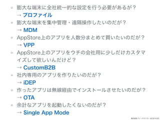 ʶĩȫyһĤOФҪ뤬 
 ץե 
ʶĩй?hΤ 
 MDM 
AppStoreϤΥץ֤ޤȤIΤ 
 VPP 
AppStoreϤΥץ򥦥λä٤ 
ɣ 
 CustomB2B 
ڌäΥץꤿΤ 
 iDEP 
äץϟoUɤǥ󥹥ȩ`뤵Τ 
 OTA 
ӋʥץӤʤΤ 
 Single App Mode 
ʽե`ɥƥ` @ 2014.9.5 
 