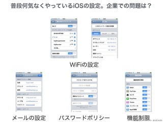 նκΚݤʤäƤiOSOIǤΆ}ϣ 
ʽե`ɥƥ` @ 2014.9.5 
WiFiO 
`Oѥ`ɥݥꥷ`C 
 