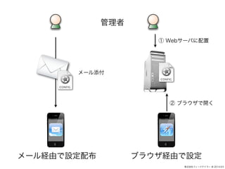 
`UɤO䲼֥饦UɤO 
ʽե`ɥƥ` @ 2014.9.5 
` 
 Web`Ф 
 ֥饦_ 
 