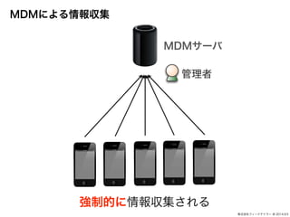 ʽե`ɥƥ` @ 2014.9.5 
MDM` 
 
MDMˤ󅧼 
ƵĤ󅧼 
 