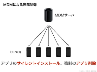ʽե`ɥƥ` @ 2014.9.5 
MDM` 
MDMˤh 
iOS7Խ 
ץΥȥ󥹥ȩ`롢ƤΥץ 
 
