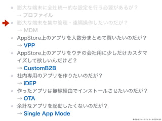 ʶĩȫyһĤOФҪ뤬 
 ץե 
ʶĩй?hΤ 
 MDM 
AppStoreϤΥץ֤ޤȤIΤ 
 VPP 
AppStoreϤΥץ򥦥λä٤ 
ɣ 
 CustomB2B 
ڌäΥץꤿΤ 
 iDEP 
äץϟoUɤǥ󥹥ȩ`뤵Τ 
 OTA 
ӋʥץӤʤΤ 
 Single App Mode 
ʽե`ɥƥ` @ 2014.9.5 
 