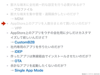ʶĩȫyһĤOФҪ뤬 
 ץե 
ʶĩй?hΤ 
 MDM 
AppStoreϤΥץ֤ޤȤIΤ 
 VPP 
AppStoreϤΥץ򥦥λä٤ 
ɣ 
 CustomB2B 
ڌäΥץꤿΤ 
 iDEP 
äץϟoUɤǥ󥹥ȩ`뤵Τ 
 OTA 
ӋʥץӤʤΤ 
 Single App Mode 
ʽե`ɥƥ` @ 2014.9.5 
 
