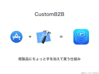 ʽե`ɥƥ` @ 2014.9.5 
CustomB2B 
+ = 
uƷˤä֤ӤB˽M 
 