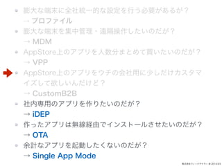 ʶĩȫyһĤOФҪ뤬 
 ץե 
ʶĩй?hΤ 
 MDM 
AppStoreϤΥץ֤ޤȤIΤ 
 VPP 
AppStoreϤΥץ򥦥λä٤ 
ɣ 
 CustomB2B 
ڌäΥץꤿΤ 
 iDEP 
äץϟoUɤǥ󥹥ȩ`뤵Τ 
 OTA 
ӋʥץӤʤΤ 
 Single App Mode 
ʽե`ɥƥ` @ 2014.9.5 
 