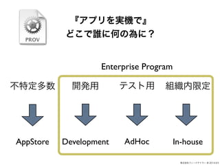 ʽե`ɥƥ` @ 2014.9.5 
ץgCǡ 
ɤl˺ΤΞˣ 
Enterprise Program 
ƥ 
ض_kýM޶ 
AdHoc 
AppStore Development In-house 
 