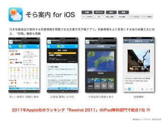 󻭥ǥOӋ_k 
`(AWS) API ؇軭SNSBЯץڎڸ楢ץn 
ʽե`ɥƥ` @ 2014.9.5 
鰸 for iOS 
ձf᤬ṩEǤ붨󥢥ץꡣҊפθN˼ 
Ͷ塹Cܤd 
Ҋ1˼sע/ˤ⌝݇ȤλʾͶC 
2011AppleΥ󥭥󥰡Rewind 2011iPadoϲTǾt1λ !!! 
 