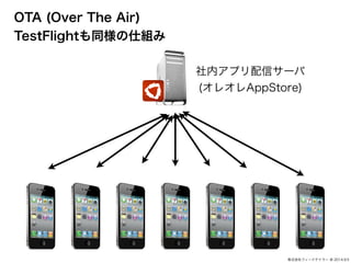 ʽե`ɥƥ` @ 2014.9.5 
OTA (Over The Air) 
TestFlightͬ˽M 
ڥץť` 
(쥪AppStore) 
 