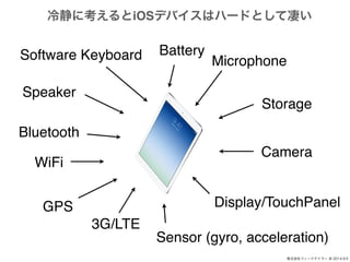 侲˿iOSǥХϥϩ`ɤȤत 
ʽե`ɥƥ` @ 2014.9.5 
Software Keyboard 
Speaker 
Microphone 
Display/TouchPanel 
WiFi 
Storage 
Camera 
GPS 
3G/LTE 
Battery 
Sensor (gyro, acceleration) 
Bluetooth 
 
