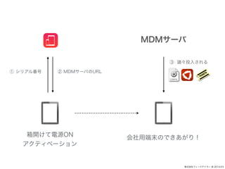ʽե`ɥƥ` @ 2014.9.5 
 MDM`ФURL 
_ԴON 
ƥ٩` 
MDM` 
 TͶ뤵 
öĩΤǤ꣡ 
 ꥢ뷬 
 