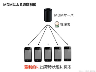 株式会社フィードテイラー @ 2014.9.5 
MDMサーバ 
管理者 
MDMによる遠隔制御 
強制的に出荷時状態に戻る 
 