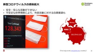 12
新型コロナウィルスの感染拡大
カンファレンス
勉強会
Meetup
• 安全・安心な活動ができない
• 不安定な世界情勢により、外部活動に対する自粛要請も
【 Free image provider, www.pexels.com/, 2020/08/13 】
 