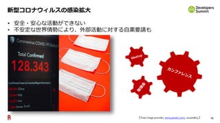 13
新型コロナウィルスの感染拡大
• 安全・安心な活動ができない
• 不安定な世界情勢により、外部活動に対する自粛要請も
【 Free image provider, www.pexels.com/, 2020/08/13 】
 