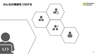 21
みんなの価値をつなげる
 