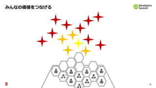 22
みんなの価値をつなげる
 