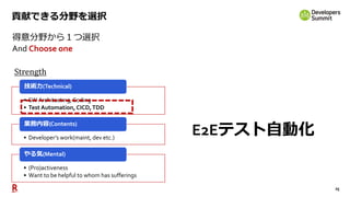 25
貢献できる分野を選択
• SW Architecting, Coding
• Test Automation, CICD,TDD
技術力(Technical)
• Developer’s work(maint, dev etc.)
業務内容(Contents)
• (Pro)activeness
• Want to be helpful to whom has sufferings
やる気(Mental)
Strength
得意分野から１つ選択
And Choose one
E2Eテスト自動化
 