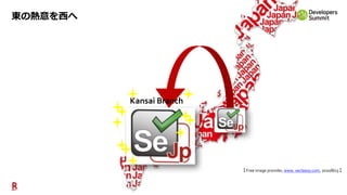 37
【 Free image provider, www. vecteezy.com, 2020/8/13 】
東の熱意を西へ
Kansai Branch
 