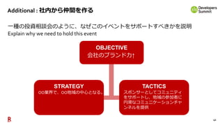 41
Additional : 社内から仲間を作る
一種の投資相談会のように、なぜこのイベントをサポートすべきかを説明
Explain why we need to hold this event
OBJECTIVE
会社のブランド力↑
Lead Kansai area test automation
community by supporting major
community of the field.
STRATEGY TACTICS
スポンサーとしてコミュニティ
をサポートし、地域の参加者に
円滑なコミュニケーションチャ
ンネルを提供
OO業界で、OO地域の中心となる。
 