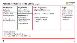 42
Additional : Business Model Canvas (sample)
Key Activities Key Partners Value Propositions Target
Key Resources
Revenue Steams
Japan Selenium
User Community
1)Web Engineer
2)Test Engineer
3) QA Engineer
4) Anyone who is
interested in
app test
By holding
collaboration event,
1) Provide some
charming sessions
2) Give engineers
forum for discussion
1) Experience
- Global Conference
- Presentation
2)Test Expertise
1) Up Brand Power of us
2) Provide Charming Sessions
3) Latest information
- Conference report
-Trend
Get good talent by appealing us
Boom-up and OO community at OO area
 