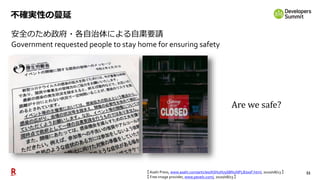 53
不確実性の蔓延
安全のため政府・各自治体による自粛要請
Government requested people to stay home for ensuring safety
Are we safe?
【Asahi Press, www.asahi.com/articles/ASN2N756BN2NPLBJ00F.html, 2020/08/13 】
【 Free image provider, www.pexels.com/, 2020/08/13 】
 
