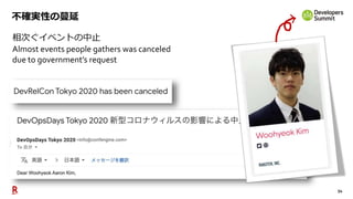 54
不確実性の蔓延
相次ぐイベントの中止
Almost events people gathers was canceled
due to government’s request
 