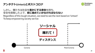 56
アンタクト(Untact)とポストコロナ
しかし、僕たちは社会を豊かにする使命を持ち、
安全を担保した上で、前に進めていかなければならない
Regardless of this tough situation, we need to see the next based on ‘Untact’
To keep empowering society we live
Corona Post Corona
ソーシャル
ディスタンス
離れて！
 